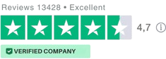 Trustpilot Rating